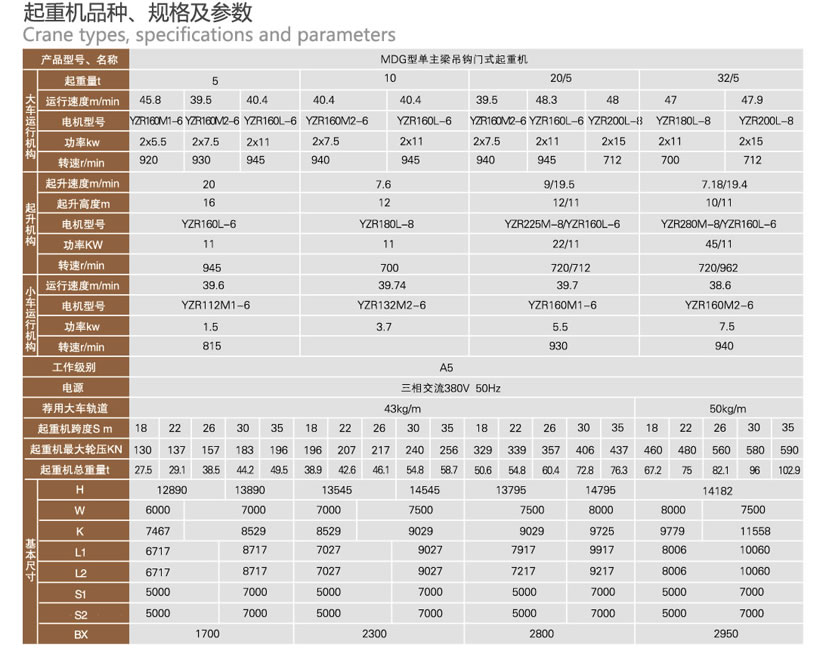 L型单主梁吊钩门式起重机