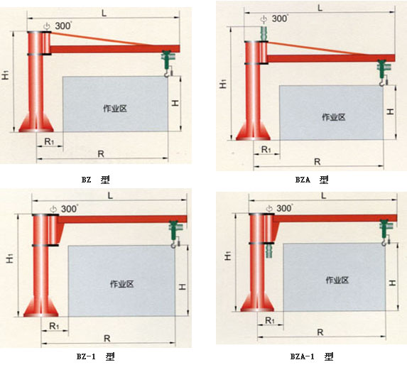 定柱式悬臂起重机