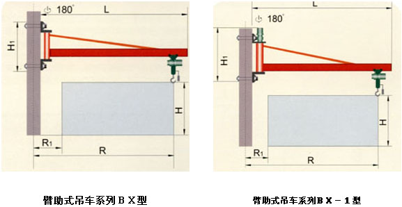 AG九游会悬臂吊