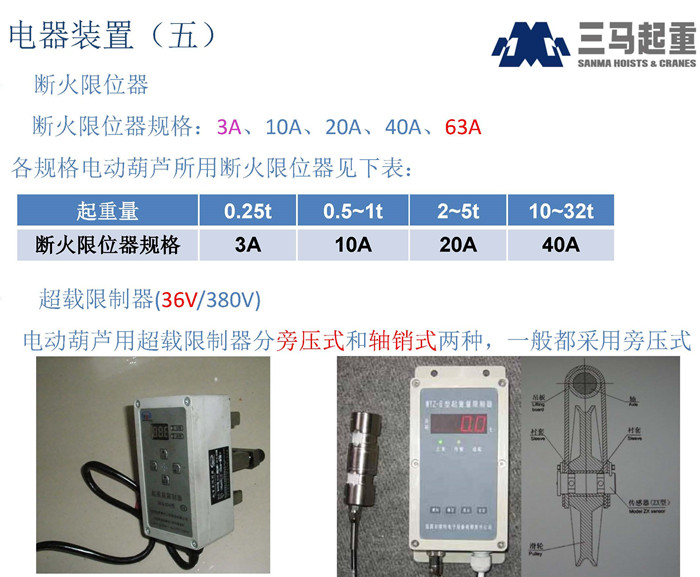 AG九游会葫芦重量限制器