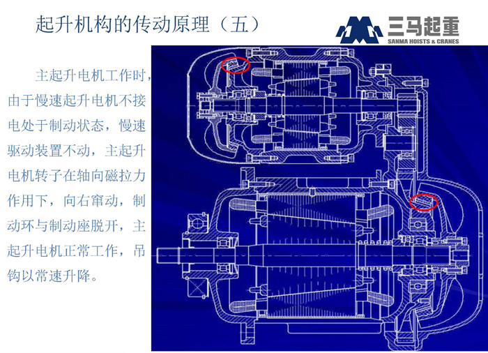 AG九游会电动葫芦双速电机组