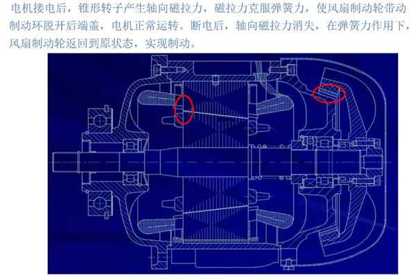 AG九游会电动葫芦起升电机