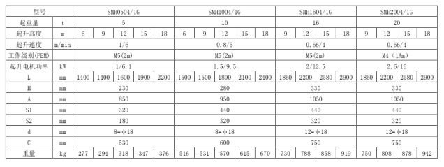 AG九游会欧式固定式电动葫芦